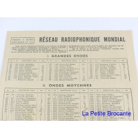 rseau_radiophonique_mondial_1946_1